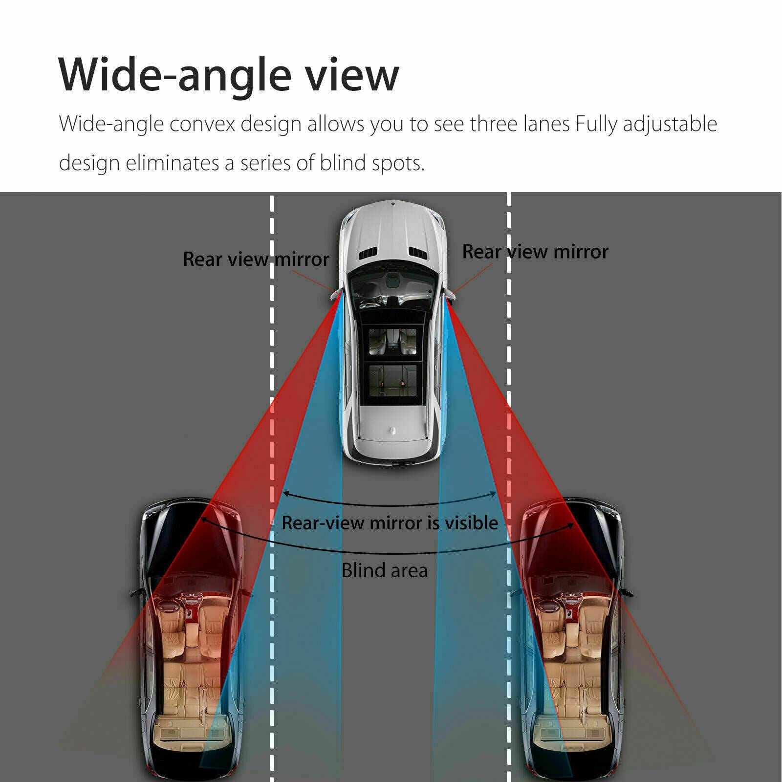 2x 360° Stick on Rear View Auxiliary Blind Spot Mirror Wide Angle Car
