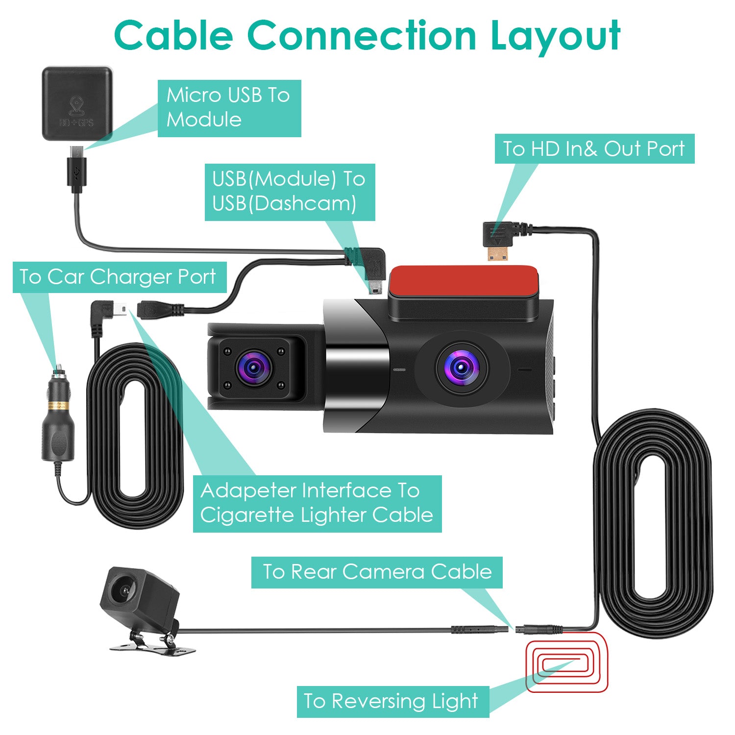 2K Car DVR 3 Channel Dash Cam Camcorder Camera Recorder With 140